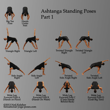 ashtanga yoga standing poses part 1 Neil Keleher, Sensational Yoga Poses.
