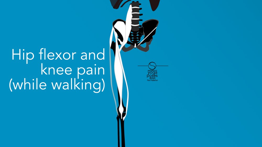 Hip flexor pain while walking. Neil Keleher, Sensational Yoga Poses.