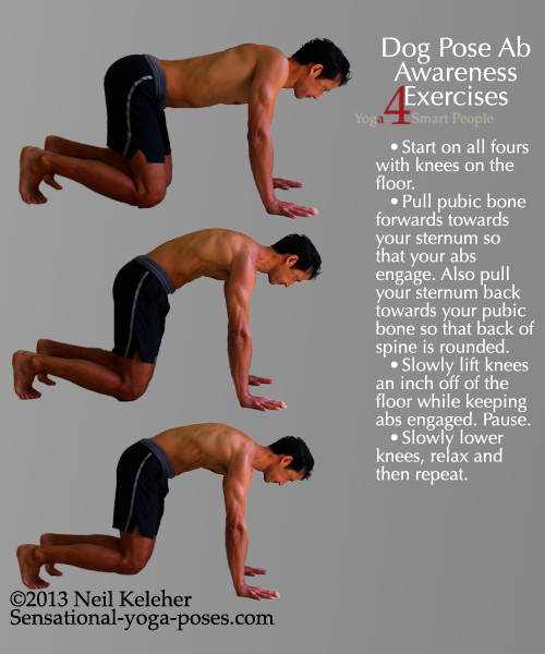 Wrist Pain in Crow Pose