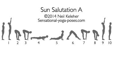 basic yoga poses, sun salutation a, Neil Keleher, Sensational yoga poses