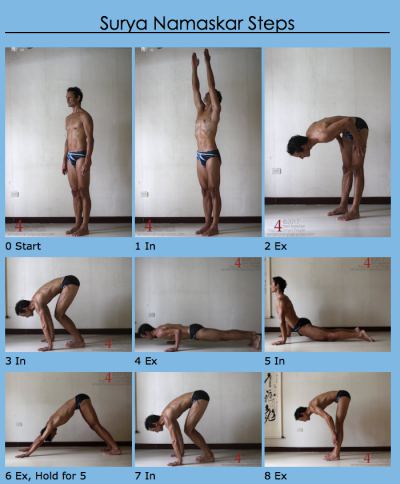 AltX. Neil Keleher. Sensational Yoga Poses.